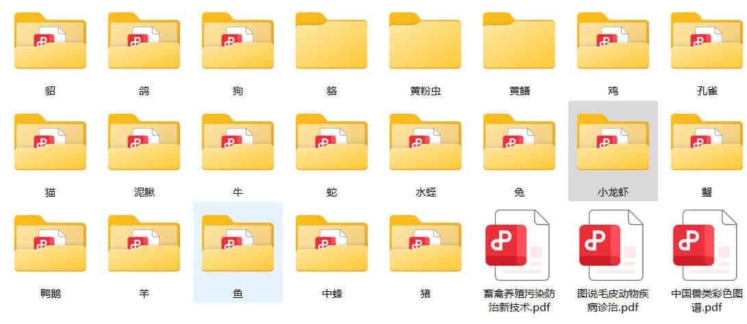 返乡就业之家禽养殖技术书籍