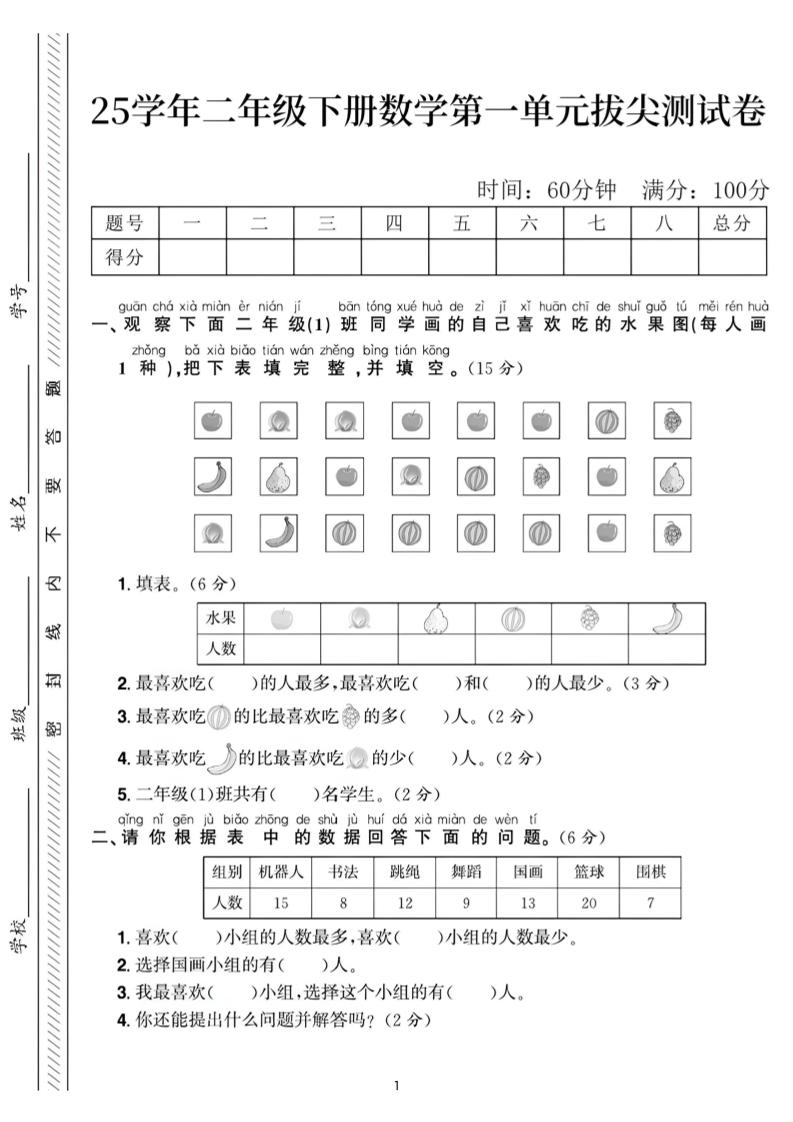 25二下数学第一单元拔尖测试卷2（含答案5页）人教