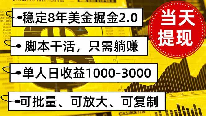 (16163期)稳定8年美金掘金2.0脚本干活,只需躺赚。单人日收益1000-3000可批量、…