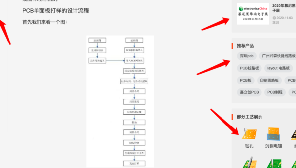 emlog 博客标题优化趋势与实践:紧跟 SEO 潮流
