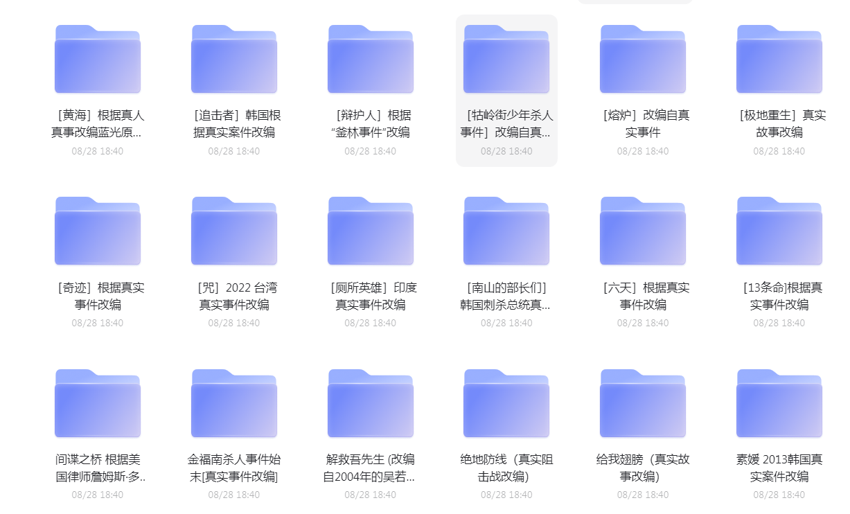 高评分100部真实故事改编电影