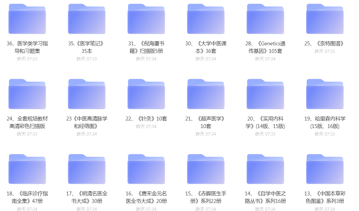 中医学类书籍大全集 无价之宝